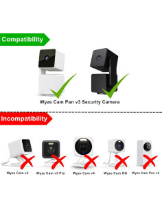 Cable de Alimentación 15m Weishan para Wyze Cam Pan v3 USB 2