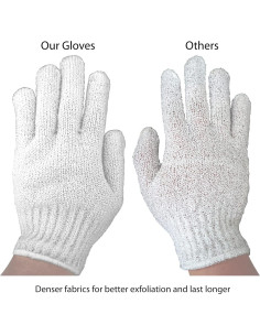 Guantes de Baño Exfoliantes Aquasentials - 4 Pares Azul 2