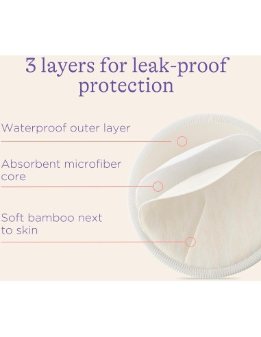 Almohadillas de Lactancia Lavables Lansinoh - 10 Unidades