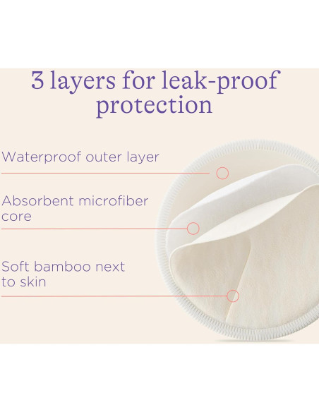 Almohadillas de Lactancia Lavables Lansinoh - 10 Unidades