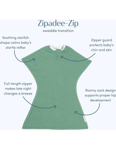 Manta de Swaddle Zipadee-Zip SleepingBaby Albahaca X-Pequeño 2