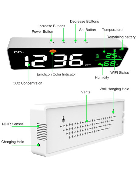 Medidor de Decibelios 11" Buumin con Temperatura y Humedad