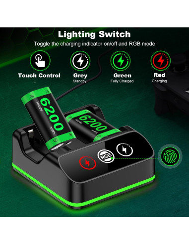 Paquete de Baterías Recargables NinjaPlusOX para Xbox One - 2x6200mAh