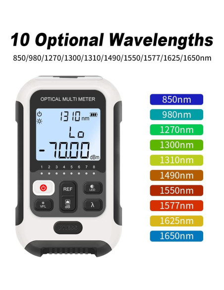 Medidor de Potencia Óptica TM570 3 en 1 con Localizador VFL