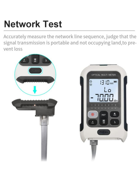 Medidor de Potencia Óptica TM570 3 en 1 con Localizador VFL