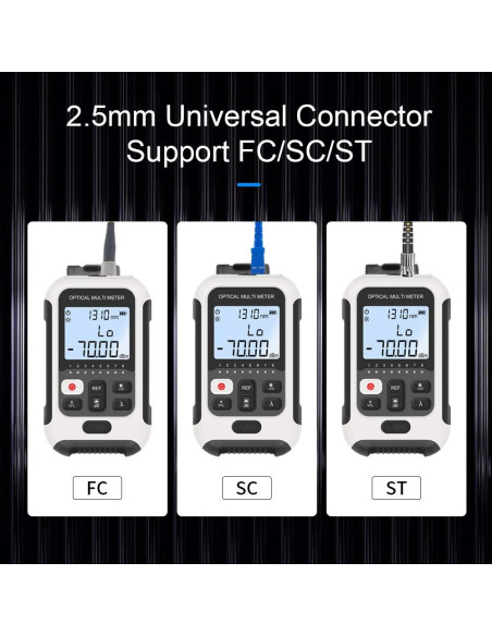 Medidor de Potencia Óptica TM570 3 en 1 con Localizador VFL