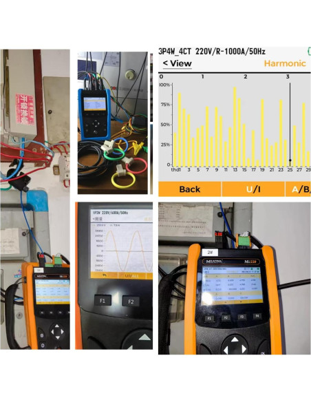 Analizador de Calidad de Potencia PLS-UP Mi550 10A-6000A 32GB