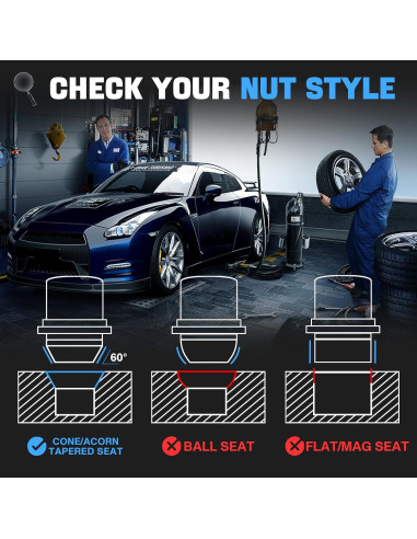 Juego de Tuercas de Bloqueo de Rueda M12x1.5 FOMIUZY Antirrobo