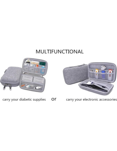 Estuche Organizador para Suministros Diabéticos eMorevalue 18.3x10.9cm