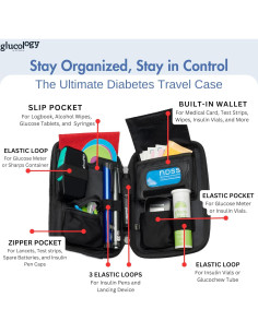 Estuche de Viaje para Diabetes IBD Medical Azul 24x16x5 cm 2