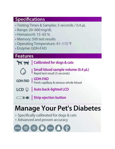 Tiras de Prueba para Diabetes VetMate - 50 Unidades para Mascotas