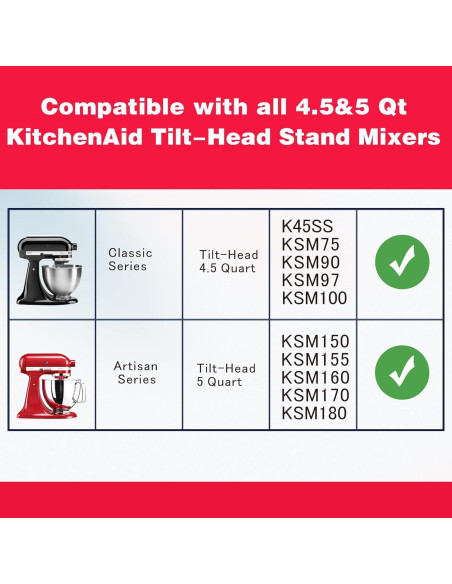 Tazón de Mezcla Acero Inoxidable Ericair 5QT Compatible KitchenAid