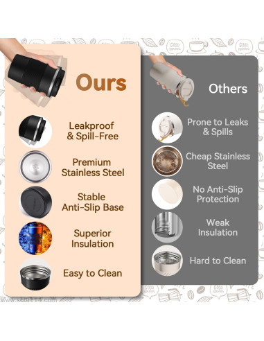 Taza de viaje Baodaadan 363ml acero inoxidable negra