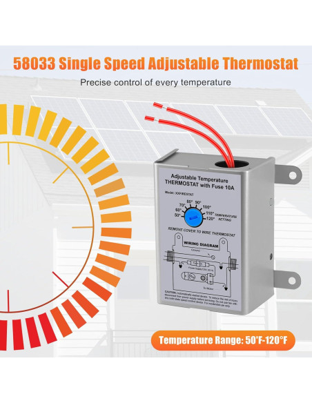 Termostatos Programables Folosem 58033 - Paquete de 2, 10A
