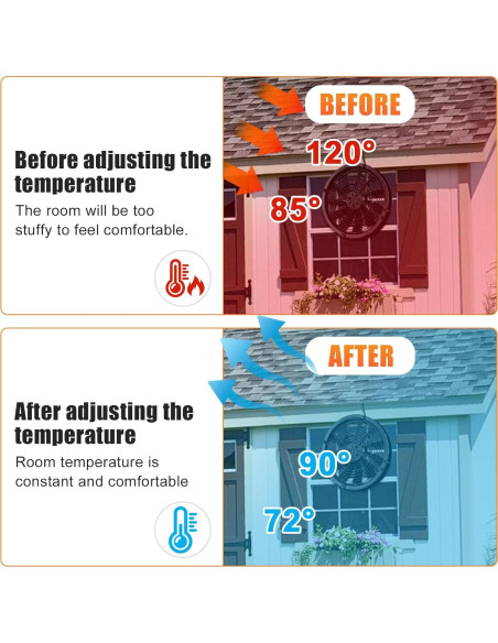 Termostatos Programables Folosem 58033 - Paquete de 2, 10A