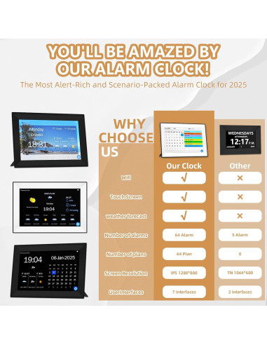 Calendario Digital Inteligente YUYIALARM 10.1" Pantalla Táctil