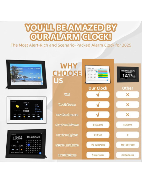 Calendario Digital Inteligente YUYIALARM 10.1" Pantalla Táctil