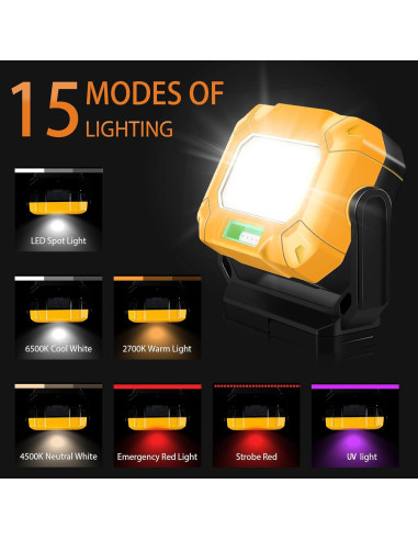 Luz de Trabajo LED Recargable ZDliteUSA 1200LM 15 Modos