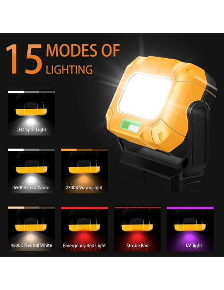 Luz de Trabajo LED Recargable ZDliteUSA 1200LM 15 Modos