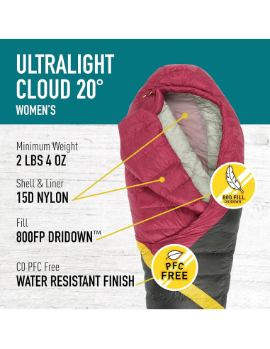 Saco de Dormir Ultraligero Sierra Designs Cloud 20 DriDown Mujeres