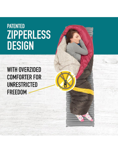 Saco de Dormir Ultraligero Sierra Designs Cloud 20 DriDown Mujeres