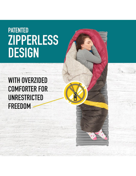 Saco de Dormir Ultraligero Sierra Designs Cloud 20 DriDown Mujeres