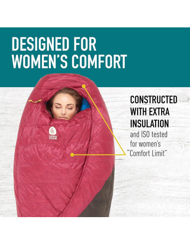 Saco de Dormir Ultraligero Sierra Designs Cloud 20 DriDown Mujeres