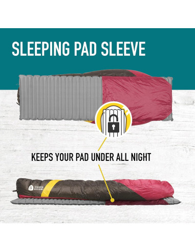 Saco de Dormir Ultraligero Sierra Designs Cloud 20 DriDown Mujeres