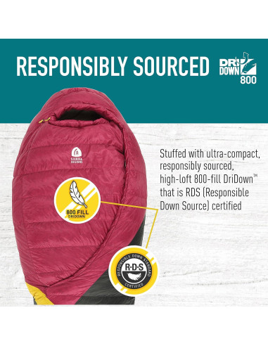 Saco de Dormir Ultraligero Sierra Designs Cloud 20 DriDown Mujeres