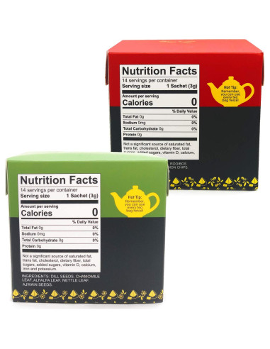 Té de Lactancia Sra. Patel - Mezcla Herbal 28 Bolsitas