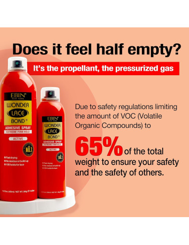 Spray Adhesivo Wonder Lace Bond 80ml - Secado Rápido, Sin Residuo