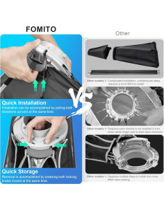 Caja de Luz FOMITO 30x120cm con Montura Bowens y Rejilla 2