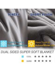 Manta Pesada Reversible OMYSTYLE 122x183cm 6.8kg Tencel y Plush 2