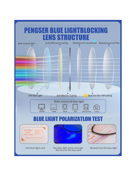 Gafas de Luz Azul ROWCHIC para Mujeres - Estilo Ojo de Gato