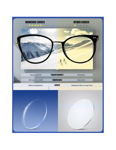 Gafas de Luz Azul ROWCHIC para Mujeres - Estilo Ojo de Gato