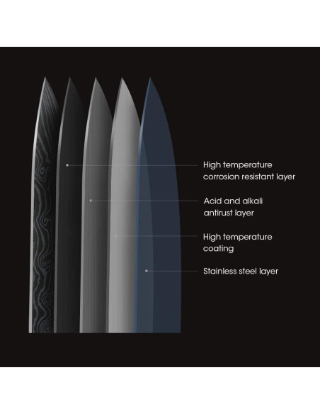 Juego de Cuchillos de Cocina Profesional SANDEWILY 3PCS Acero Inoxidable