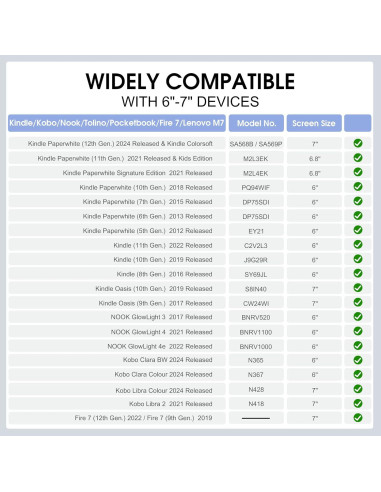 Funda Universal Fintie para Tabletas eReader 6-7" Cuero PU Negro