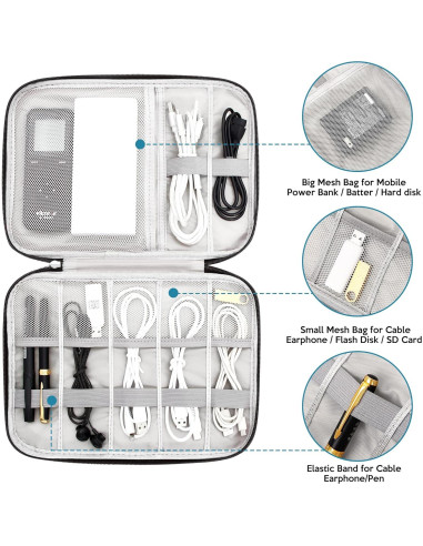 Organizador de Cables Electrónicos YOUBDM Compacto Impermeable