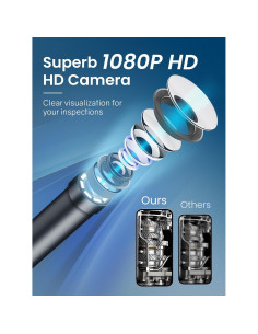 Cámara Endoscópica Moman EOM1 HD 3m IP67 con 8 LEDs 2