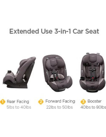 Asiento de auto 3 en 1 Safety 1st Continuum, Campana de viento