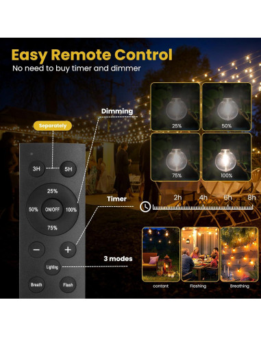 Luces de Cadena Solares Yusist 30+2 Bombillas LED 30m
