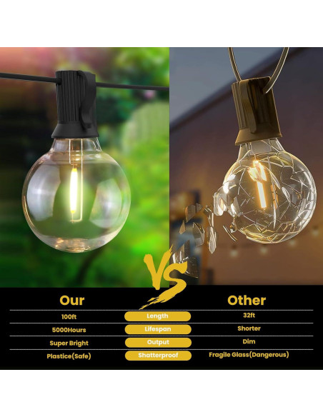 Luces de Cadena Solares Yusist 30+2 Bombillas LED 30m