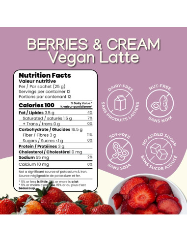 Mezcla Vegana para Lactancia Mother Sprout 12 Sobres Sabor Berries & Cream Latte