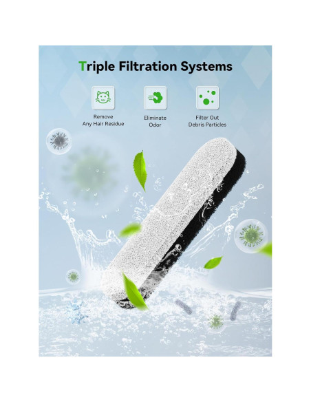 Filtros y Esponjas para Fuente de Agua Gatos DCIOGAT 8 Pzs