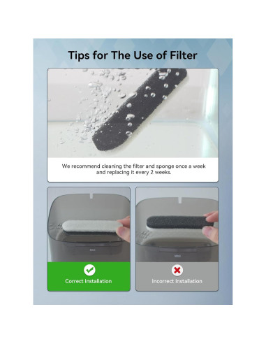 Filtros y Esponjas para Fuente de Agua Gatos DCIOGAT 8 Pzs