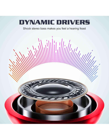 Auriculares UrbanX R2 Intrauditivos con Micrófono 3.5mm