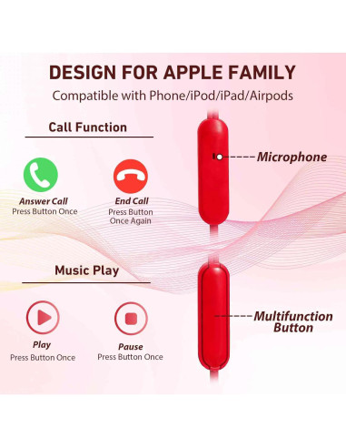 Auriculares UrbanX R2 Intrauditivos con Micrófono 3.5mm