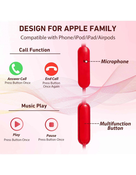 Auriculares UrbanX R2 Intrauditivos con Micrófono 3.5mm