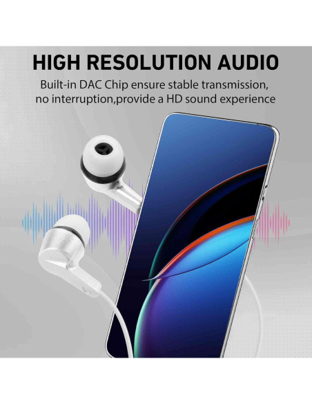 Auriculares UrbanX R2 Intrauditivos con Micrófono 1.14m para Xiaomi