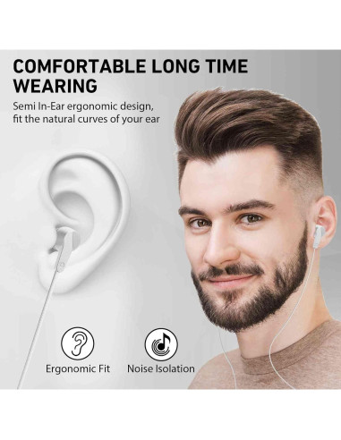 Auriculares UrbanX R2 Intrauditivos con Micrófono 3.5mm